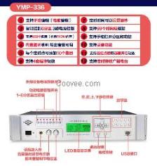 电脑编程播放系统价格解析 技术、需求与成本的平衡